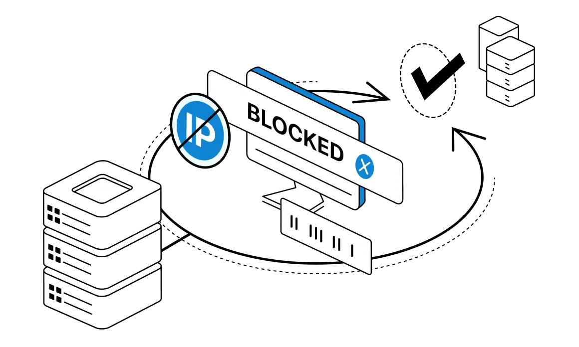 How to Bypass IP Address Blocking